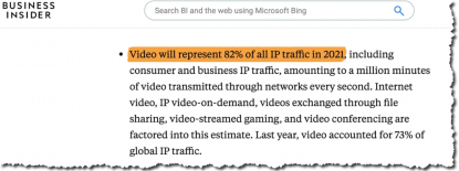 Onderzoek Video Traffic in 2021